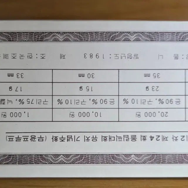[BUNJANG] 1988 Seoul Olympics Commemorative Coin Set (3 Types) / 88올림픽 유치 기념 주화 3종 세트