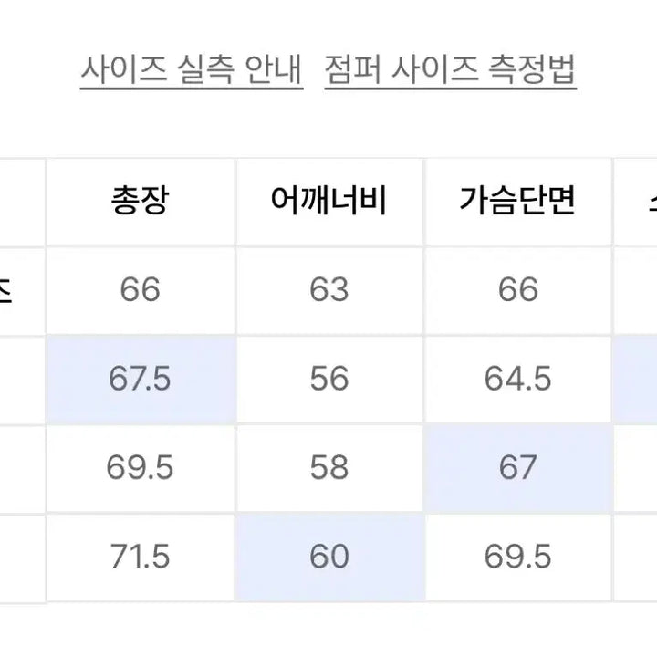 [BUNJANG] Union Blue M51 Short Parka Beige / 유니온블루 M51 숏 파카 베이지
