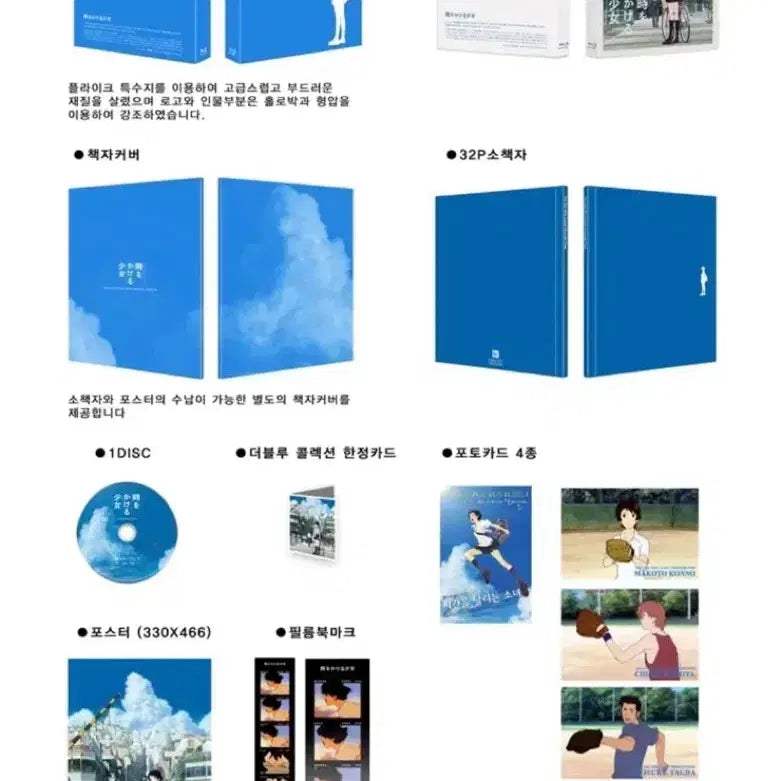 [BUNJANG] The Girl Who Leapt Through Time Full Slip Blu-ray Limited Edition / 시간을 달리는 소녀 풀슬립 블루레이 한정판 미개봉