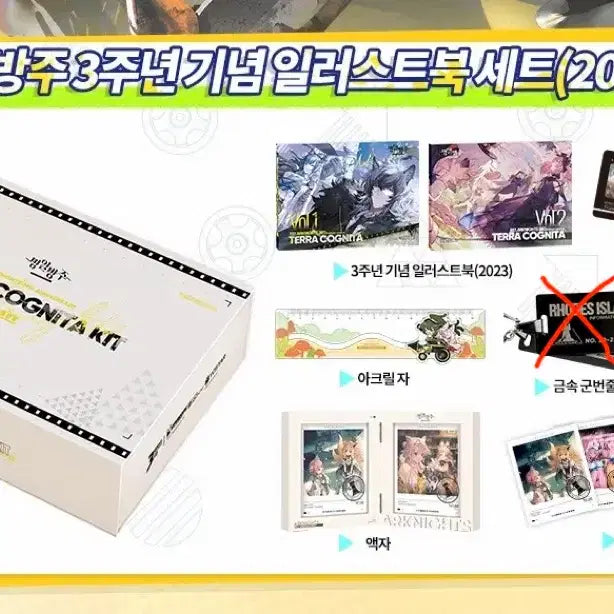 [BUNJANG] Arknights 3rd Anniversary Terra Cognita Artbook Set / 명일방주 3주년 Terra Cognita 아트북 세트