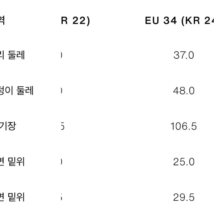 [BUNJANG] ZARA Raw Denim Jeans / 자라 로우라이즈 생지데님 6929/225/443/34