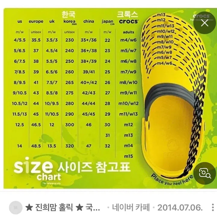 [BUNJANG] Crocs Deck Shoes Navy/Red M10 / 크록스 데크 슈즈 네이비/레드 M10 새상품급
