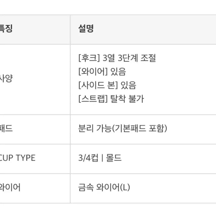 [SOLD OUT] (새상품/2개가격) 에메필 브라 75D