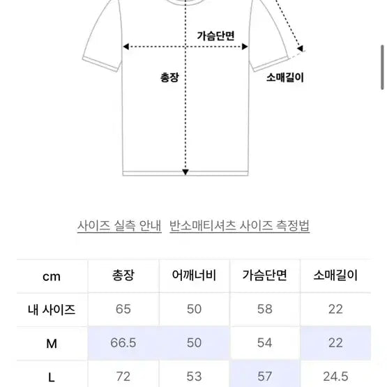 [BUNJANG] 노우웨이브 티셔츠 M / 노우웨이브 티셔츠 M