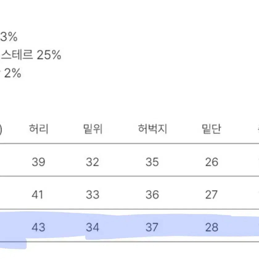 [SOLD OUT] 디스페로 Y2K 스타일 샌드 워싱 핀턱 와이드 데님 팬츠 (브라운/XL)
