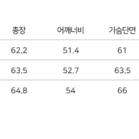 [SOLD OUT] 노이어 오버핏 울 헤링턴 자켓 (50)