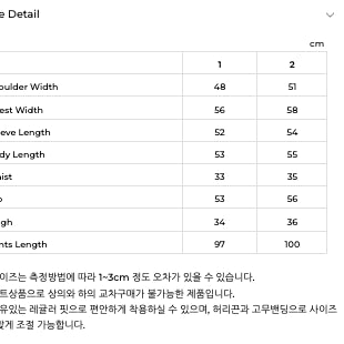 [SOLD OUT] 스내피커들 포에틱 시그널 파자마세트 1사이즈 새 상품