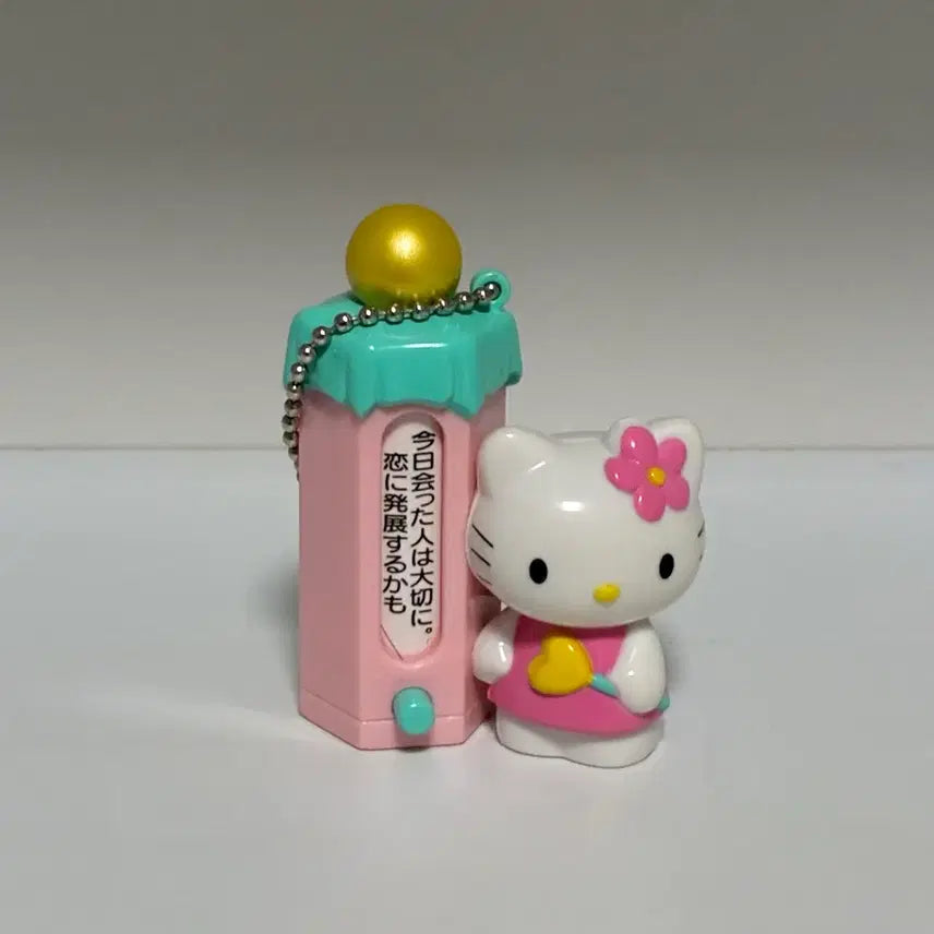 [BUNJANG] Kitty Fortune Keyring / 고전 키티 운세 키링