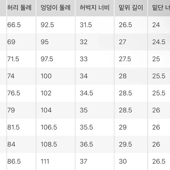 [SOLD OUT] [30] 유니클로 배기커브진 네이비 진청