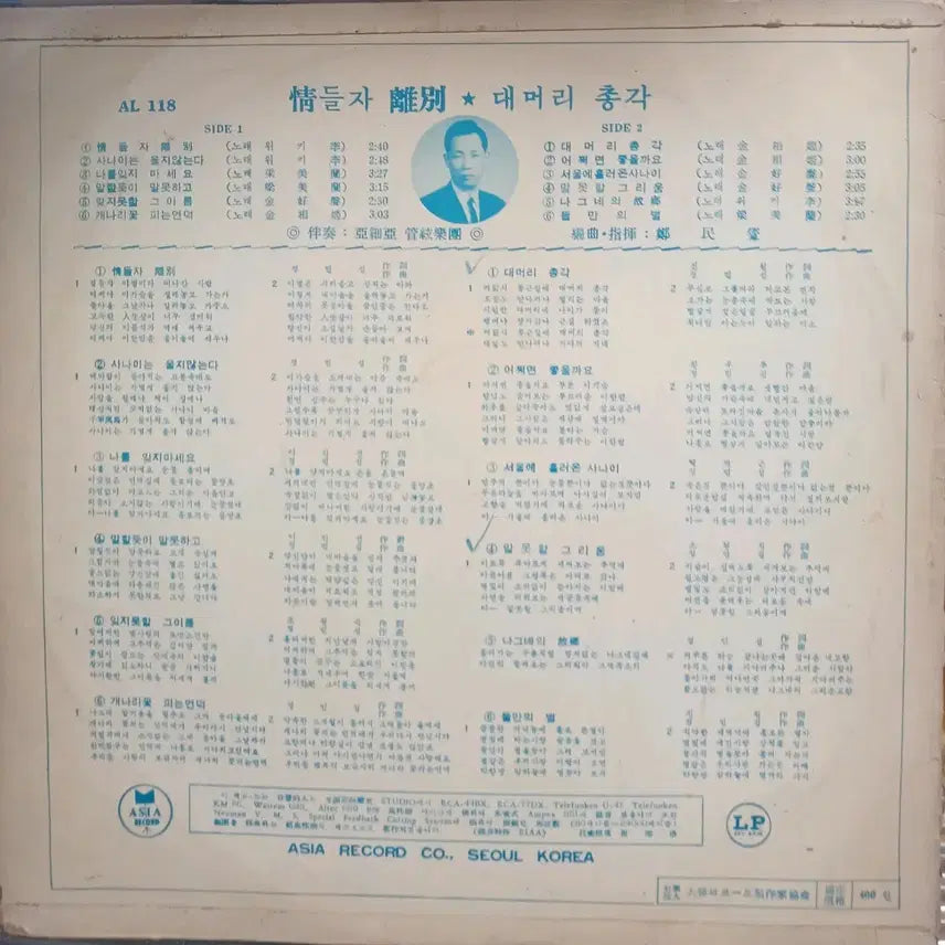 [SOLD OUT] 김상희 위키리LP 컴필레이션 음반 EX+