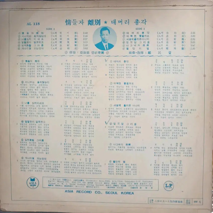 [SOLD OUT] 김상희 위키리LP 컴필레이션 음반 EX+
