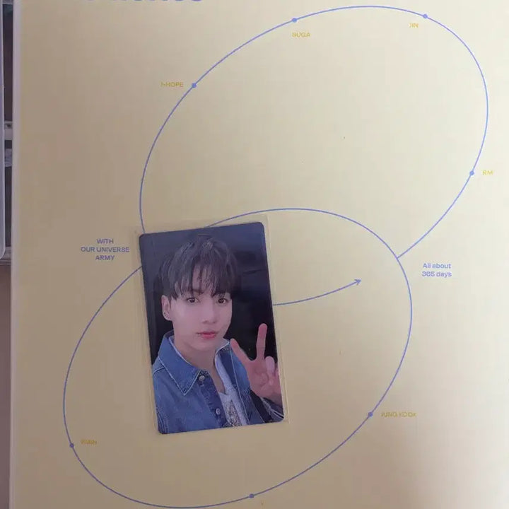 [BUNJANG] BTS Jungkook 2021 Memories Photocard / 2021 방탄 메모리즈 정국포카