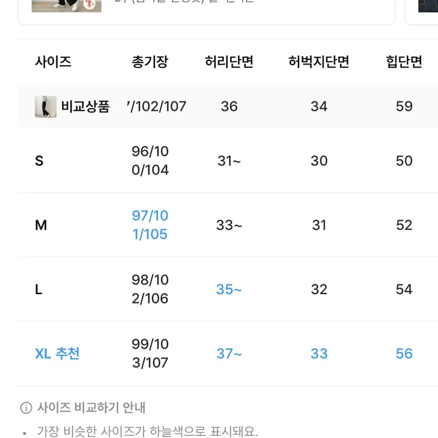 [SOLD OUT] 시착 한번 착용) 연청 데님 와이드 팬츠 L 숏시장