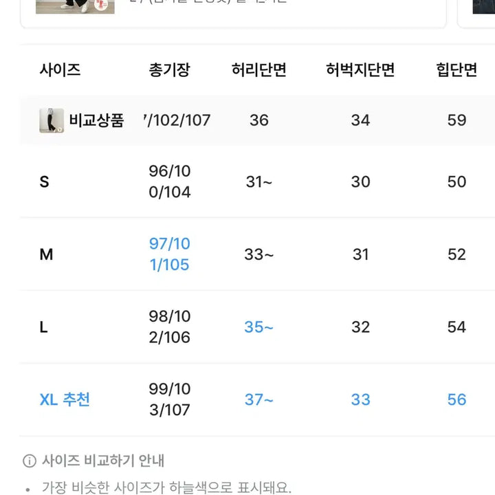 [SOLD OUT] 시착 한번 착용) 연청 데님 와이드 팬츠 L 숏시장