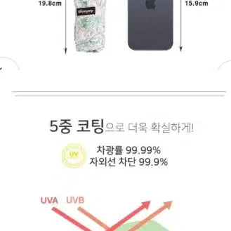 [BUNJANG] Unspecified Umbrella / 양산1개