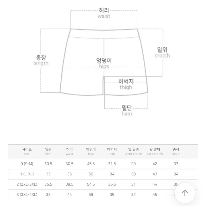 [BUNJANG] High-Waist Bending Shorts Black / 새상품 니트 하이웨스트 밴딩 숏팬츠 블랙