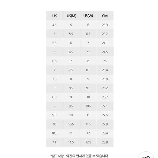 [BUNJANG] 토미르 1.0 / 235 / US(M) 5.5 / US(W) 6.5 / 토미르 1.0 / 235 / US(M) 5.5 / US(W) 6.5
