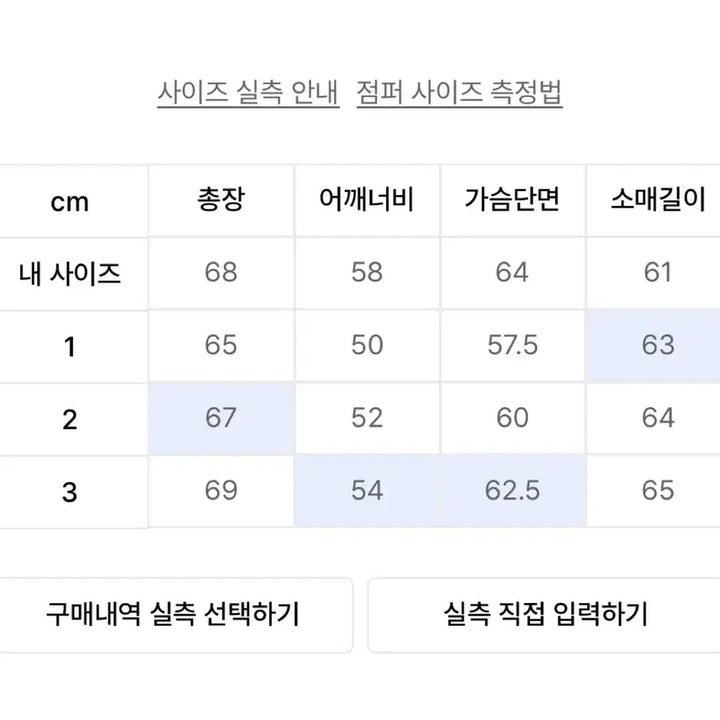 [BUNJANG] Mim the Wardrobe Western Denim Jacket / [3] 밈더워드로브 웨스턴 데님 자켁