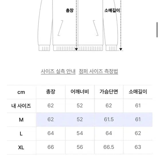 [BUNJANG] Oh Jung Kyu x Alice Contrast Zip-Up Work Jacket Washed Black / [오정규x알리스] 콘트라스트 집업 워크 자켓 워시드 블랙