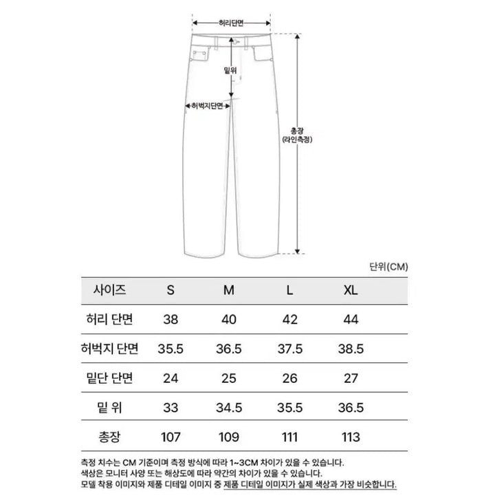 [SOLD OUT] 밀로아카이브 리플렉트 커브드 데님 팬츠 L 네이비