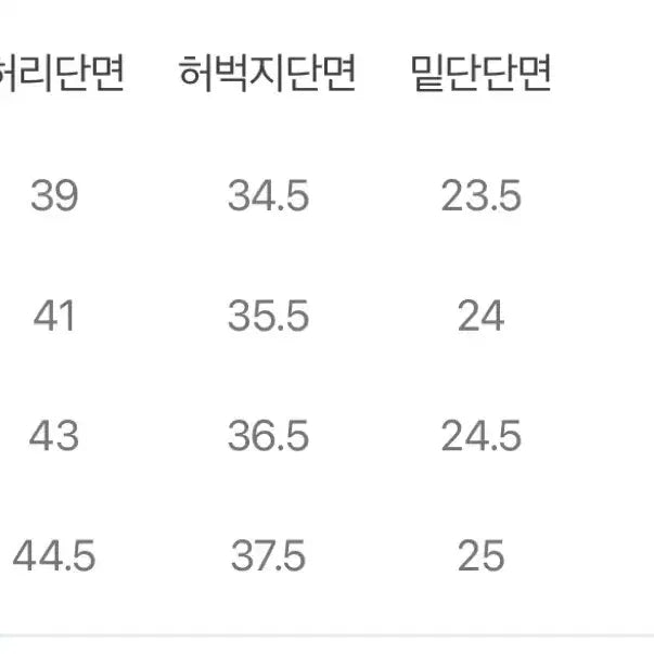 [BUNJANG] LokerD Work Pants Gray XL / 새상품) 로커드 워크팬츠 그레이 XL 새제품