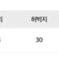[SOLD OUT] 와이드 슬랙스 그레이 여성 바지