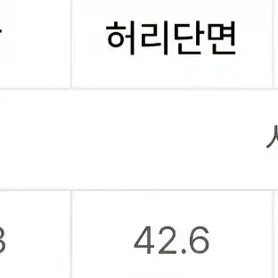 [SOLD OUT] 유니폼브릿지 그레이 쇼트 슬랙스 L
