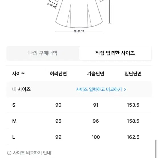 [SOLD OUT] 에잇세컨즈 레이어드 원피스