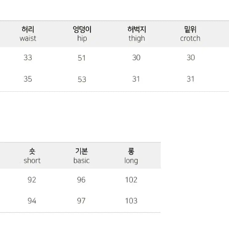 [SOLD OUT] 에이블리 지그재그 그레이 카고 팬츠