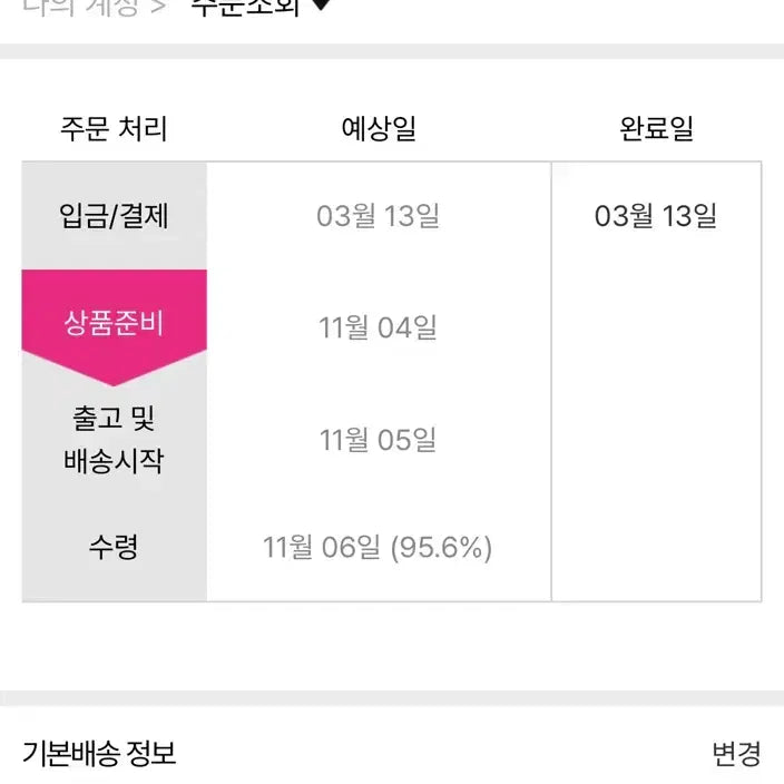 [SOLD OUT] 한로로 집 lp 양도