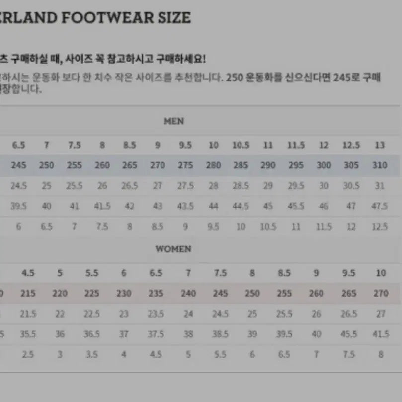 [BUNJANG] Belleville Velvet Combat Boots Size 8.5 / 베르빌 벨벳 컴벳 부츠 전술화 사막화 중등산화새상품 8.5사이즈