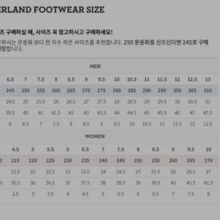 [BUNJANG] Belleville Velvet Combat Boots Size 8.5 / 베르빌 벨벳 컴벳 부츠 전술화 사막화 중등산화새상품 8.5사이즈