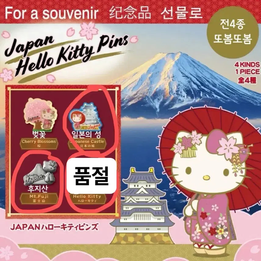 [BUNJANG] Hello Kitty Gacha Badge / 헬로키티 뱃지 가챠