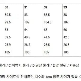 [BUNJANG] Rise and Below 26SS Supima Chino Olive Pants / 라이즈앤빌로우 26SS 수피마 265치노 올리브/택포함 새상품