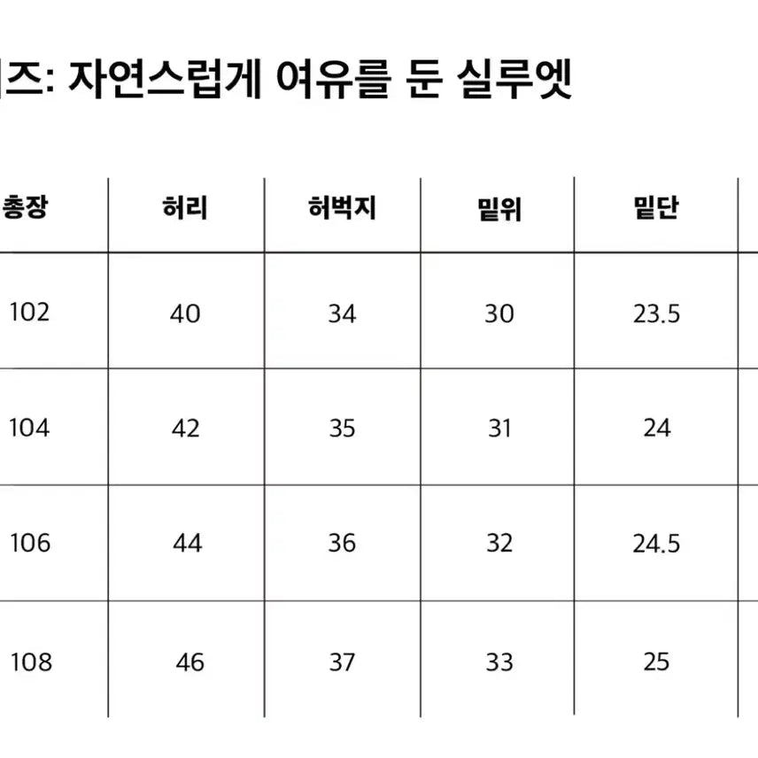 [BUNJANG] 스테디에브리웨어 릴렉스드 코듀로이 팬츠 3사이즈 올리브 색상 / 스테디에브리웨어 릴렉스드 코듀로이 팬츠 3사이즈 올리브 색상