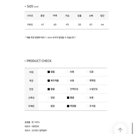 [BUNJANG] Modi Mood Flower Punching Knit Cardigan / 모디무드 플라워 펀칭 니트 가디건 레드