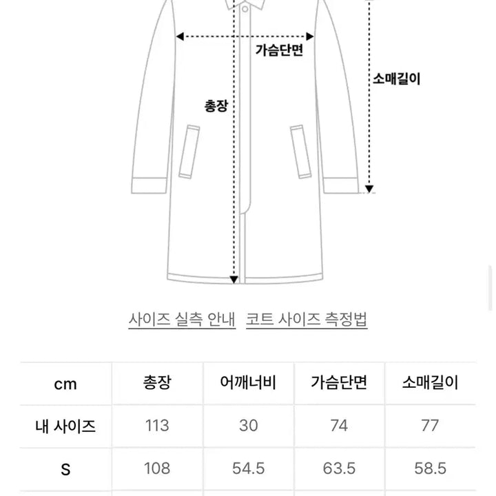 [BUNJANG] 파르티멘토 더플 롱코트 네이비 라지 / 파르티멘토 더플 롱코트 네이비 라지