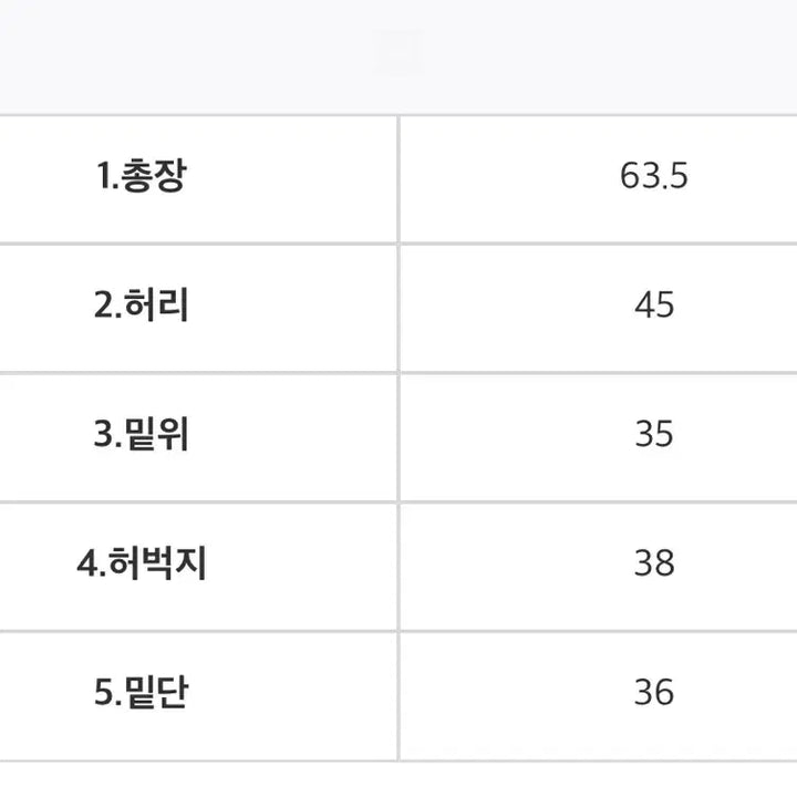 [SOLD OUT] 데우스 엑스마키나 카모 카펜터 버뮤다 팬츠 반바지