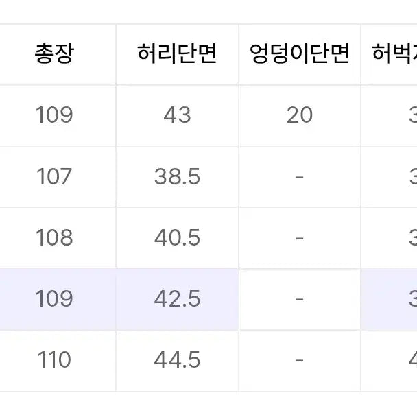 [BUNJANG] Branded Wide Curve Cotton Pants / [32] 브랜디드 와이드 커브드 코튼 팬츠