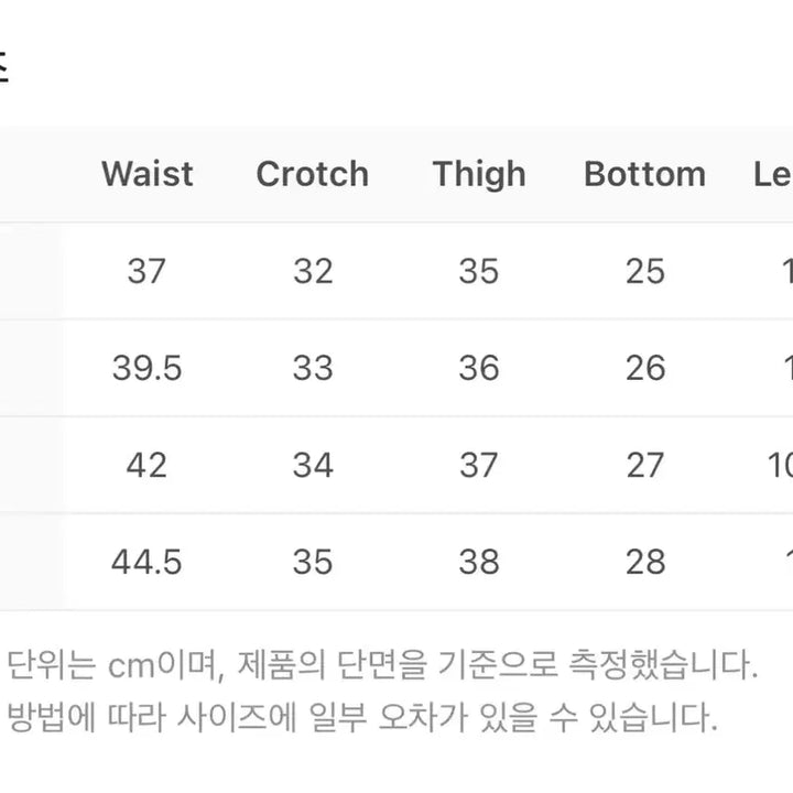 [SOLD OUT] 산산기어 Weld Patched Pants 패치드 팬츠 블랙 26ss