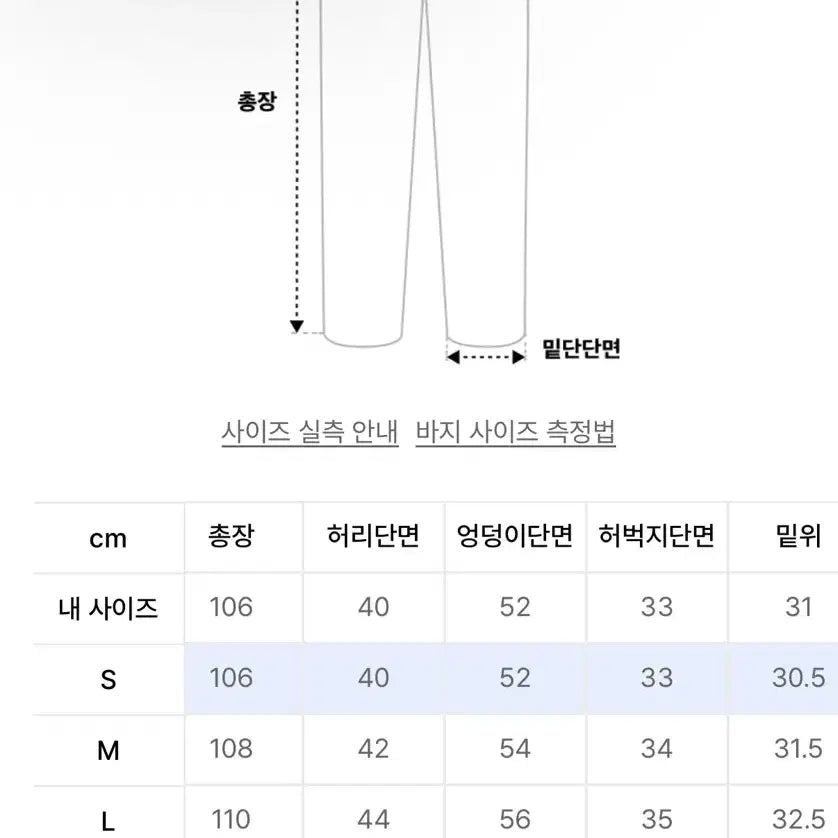 [SOLD OUT] 아웃스탠딩 퍼티그팬츠 30