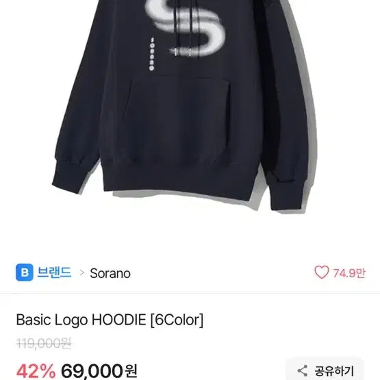 [BUNJANG] Sorano Navy Hoodie M Size / 소라노 후드티 네이비 팝니다