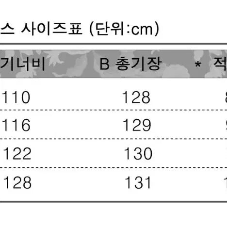 [BUNJANG] Jarac Select Jukseokdo Maxi Dress / 자락셀렉트 죽석도 말기드레스