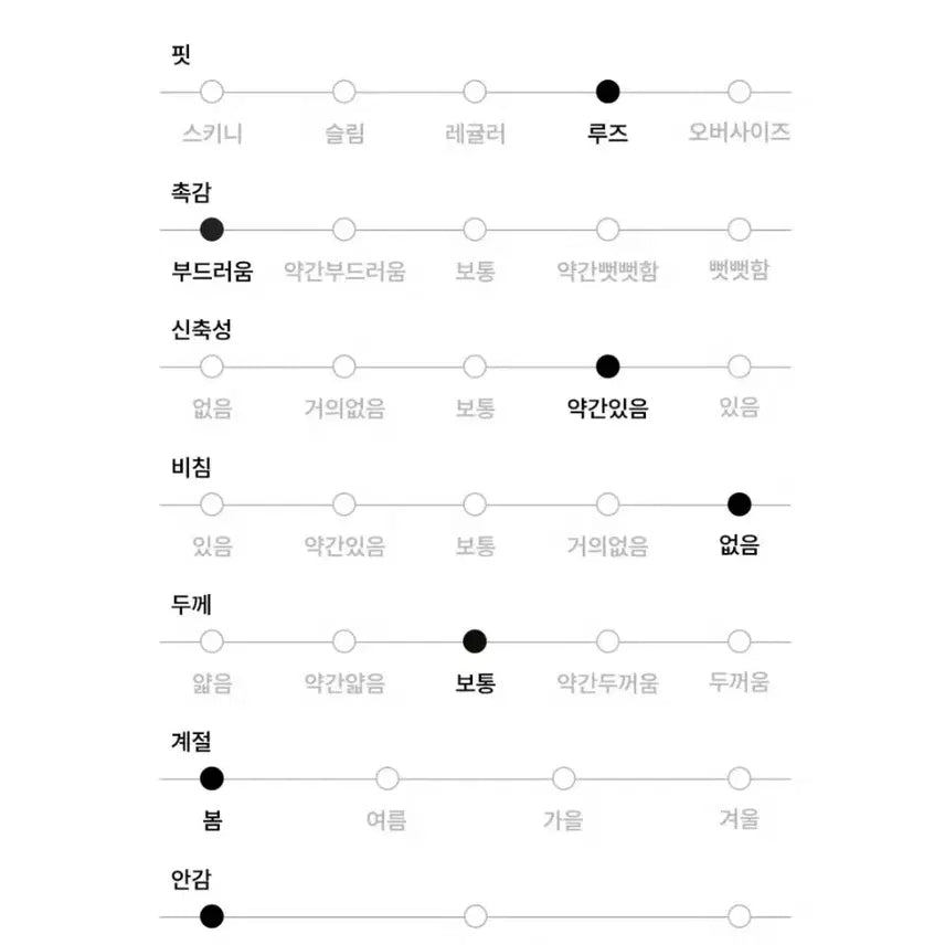 [BUNJANG] The Handmade Natural Shirred Sweat Dress (Black, Size 66) / [더핸드메이드] 내추럴 셔링 스웻 원피스 (블랙 66 사이즈)