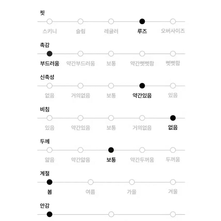 [BUNJANG] The Handmade Natural Shirred Sweat Dress (Black, Size 66) / [더핸드메이드] 내추럴 셔링 스웻 원피스 (블랙 66 사이즈)