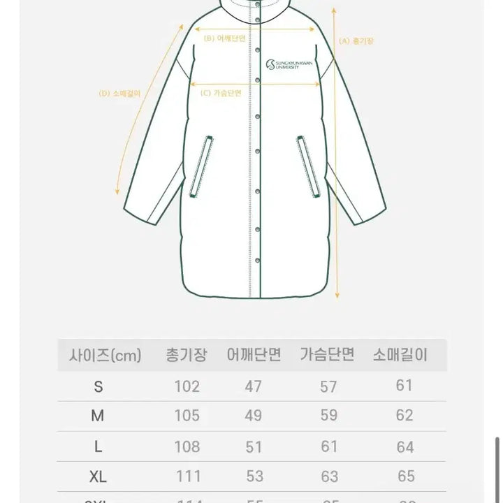 [SOLD OUT] [1번시착한 새제품무방] 성균관대 롱패딩 돕바 정가 9만9천원 SKKU
