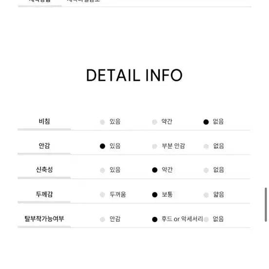 [BUNJANG] SI Cashmere Blend Half Coat / 울 캐시미어 블렌디드 하프코트