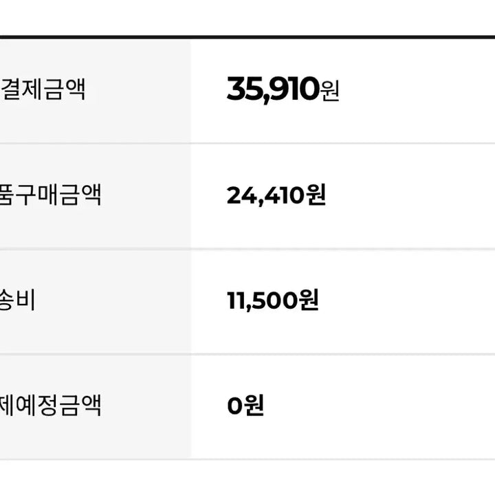[SOLD OUT] 플레이브 칼리고 2 HMV 에쳄비 원가양도+미공포포함