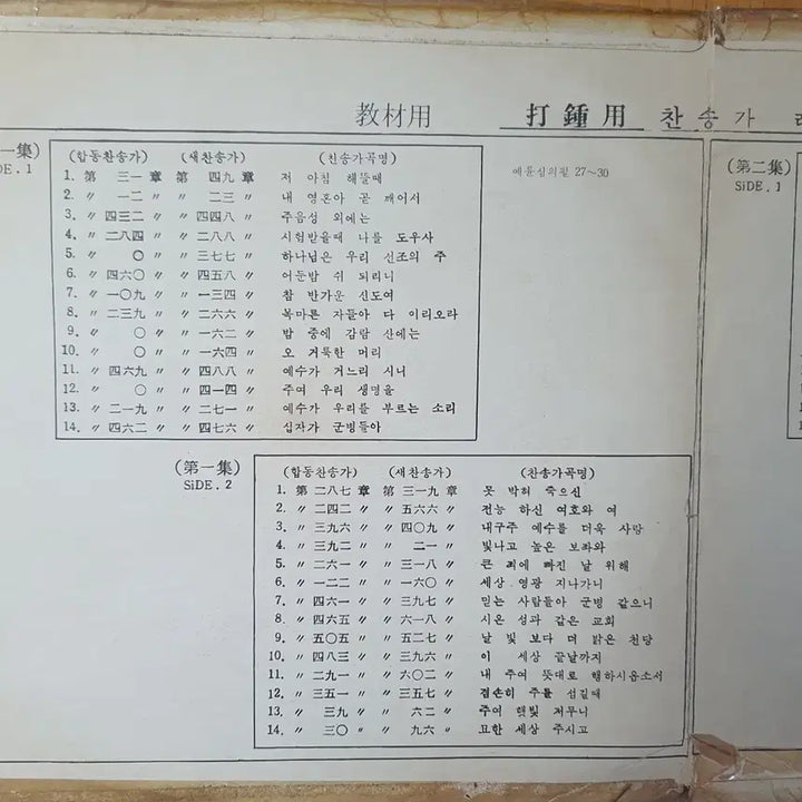 [BUNJANG] Christian Hymnal Chimes Bell 1 &amp; 2 LP Album / 기독교찬송가 성종 Chimes Bell 1,2집 음반