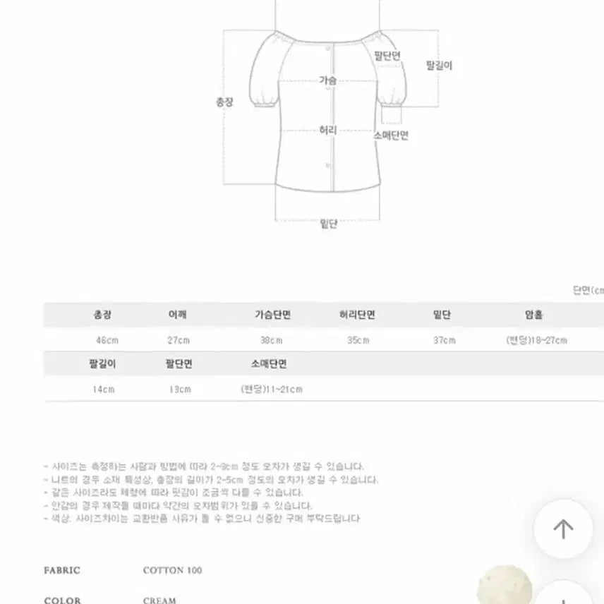 [BUNJANG] Pebit Lace Vintage Embroidered Blouse / 퍼빗 레이스 빈티지 자수 블라우스